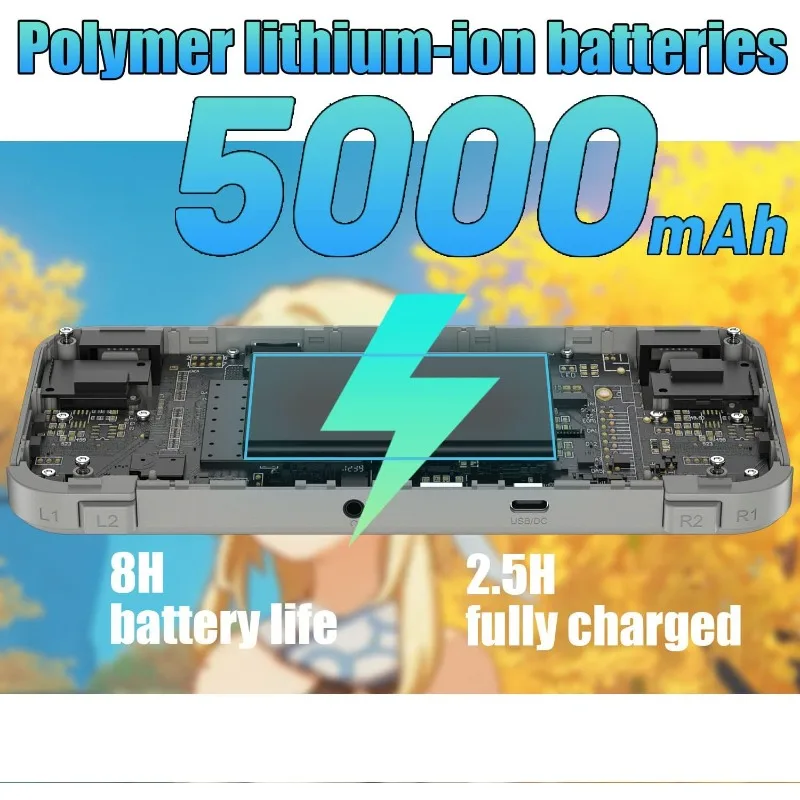 وحدة تحكم ألعاب محمولة Android 12، Unnisoc Tiger T618 مدمجة 128G محملة مسبقًا 3172 لعبة، مستشعر جيروسكوب ولمسة OLED 4.95 بوصة