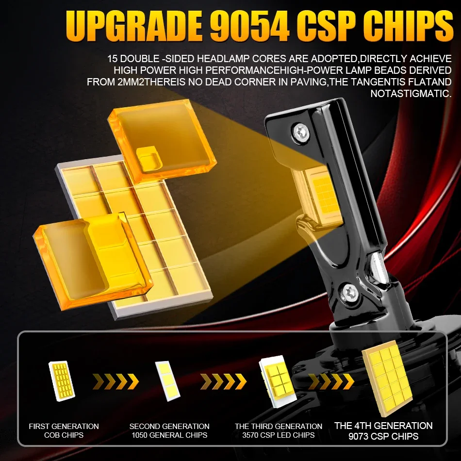 2Pcs Original D1S D3S LED Car Headlight Bulb D2S LED Canbus D4S D5S D8S Car Lamps HID Xenon Upgrade Kits 1:1 Plug and Play 6500K