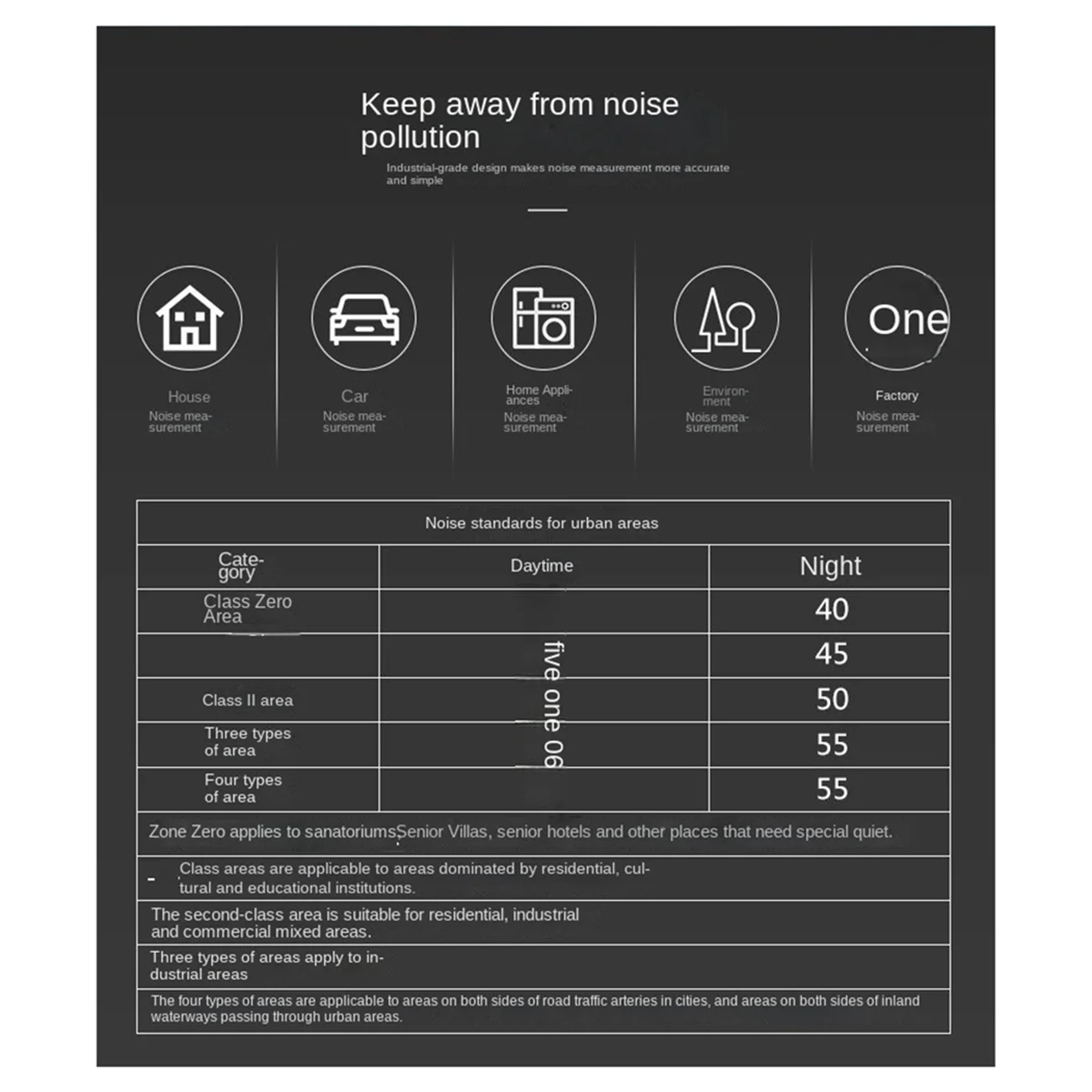 Hot sale Digital Noise Meter with Condenser Microphone Digital Sound Level Meter Noise Tester Sound Detector Decible Monitor