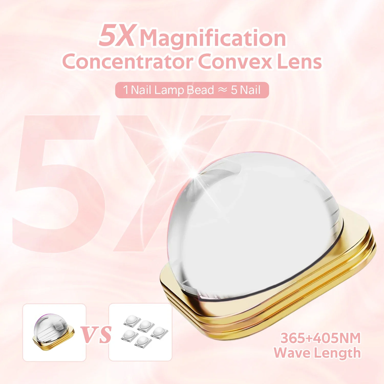 Handheld Mini-nagellamp UV LED-nagellamp voor het uitharden van alle gellak USB oplaadbare sneldrogende manicuremachine Nagelapparatuur