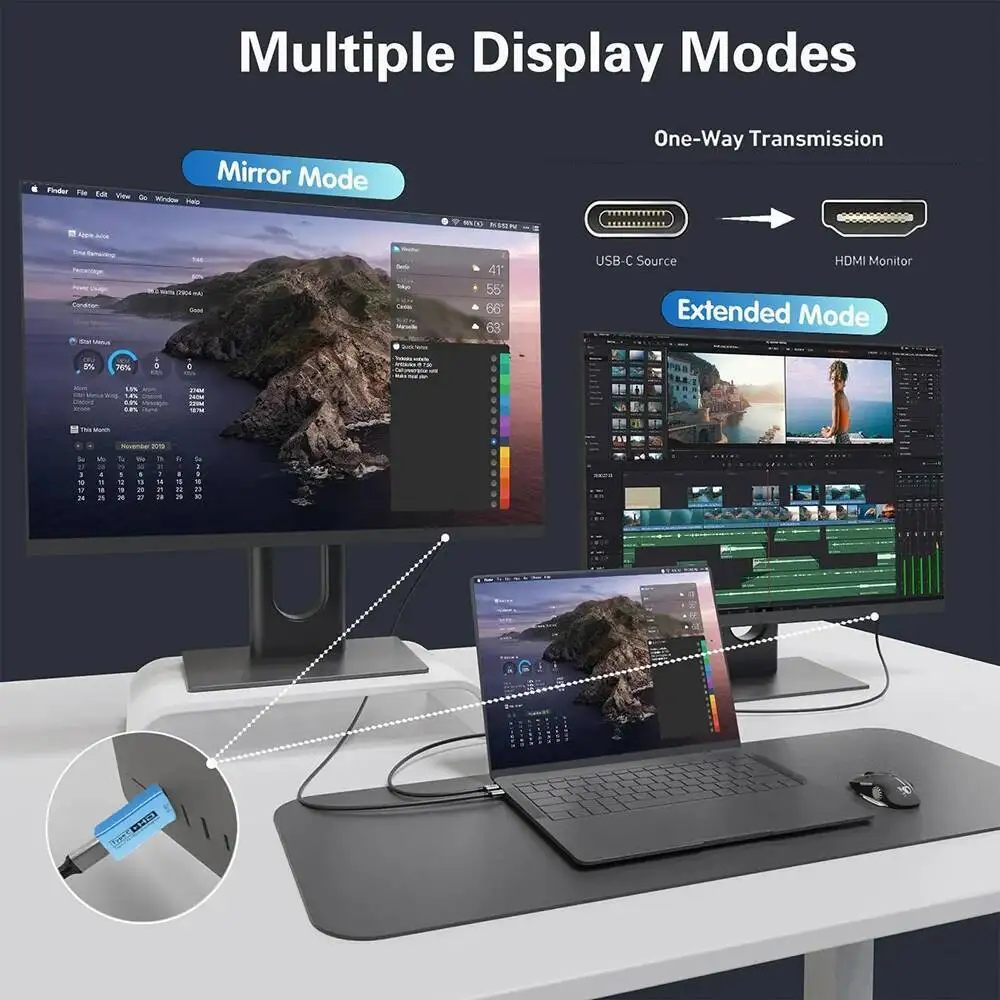 USB C Source Thunderbolt3/4 to 4K@60Hz HDMI-compatible Display Adapter for Macbook Pro Laptop To Target HD Monitor/TV/Projector