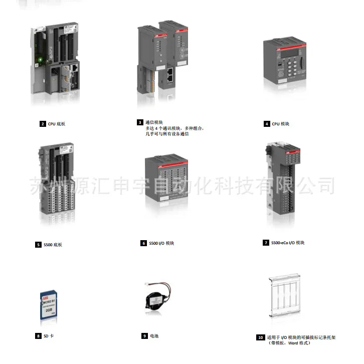 2025 TU508-ETH وحدة واجهة توسيع ABB أصلية أصلية اللوح الأساسي 3ABD00029512 جديد #4
