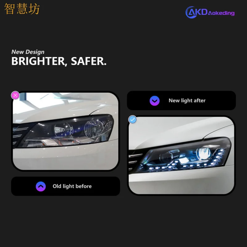 Suitable for Volkswagen Passat 2011-2015 Headlight Assembly Modified High-End LED Lens Headlight Daytime Running Light Turn Sign