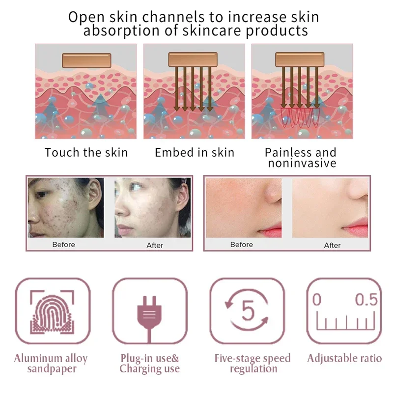 Ultima Dr.imp Pen Wireless Derma Rolling Digital 5-Gang Dermapen Microneedling-Kartusche Mesotherapie Elektrisches Schönheitspflege-Tool – Detail 7