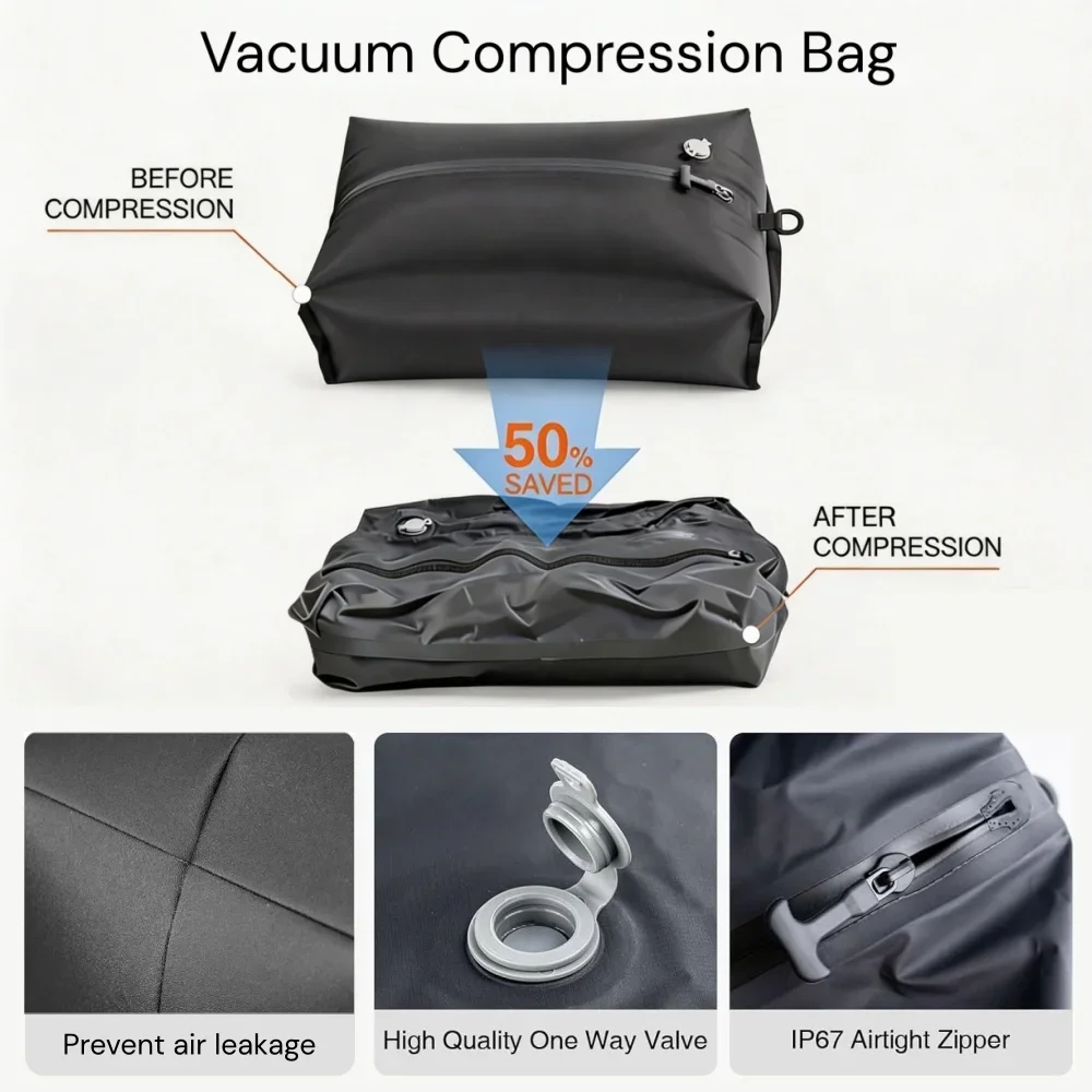 Vacuum Storage Organizers Bags for Clothes, Travel Compression Luggage Cubes, Space Saver Packing Bags for Suitcase & Moving