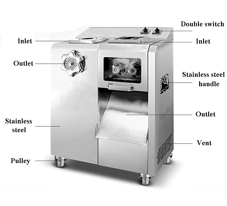 Large Type Meat Gri…