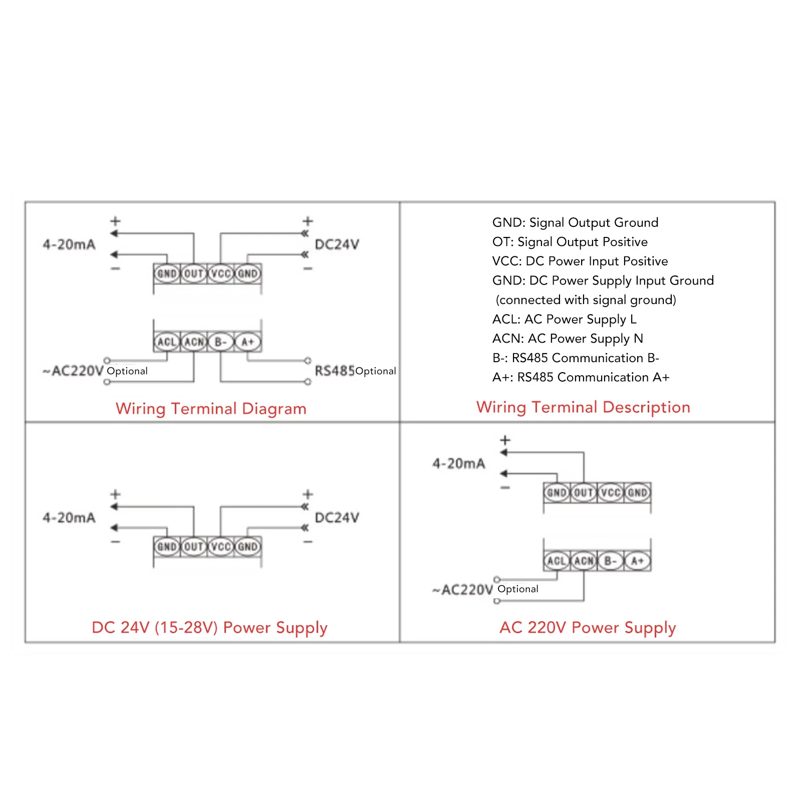 4-20mA Signal Generator Current Simulator Digital Display Analog Signal Simulator DC24V Rail Mount Calibration Tool