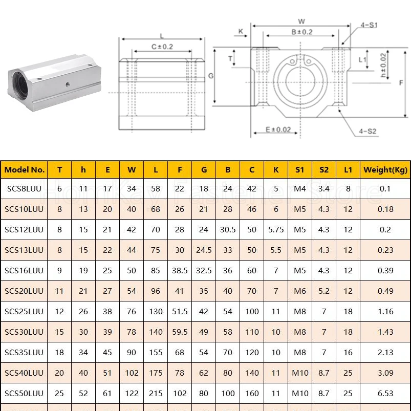 SCSL Linear Bearing Slider for CNC 3D Printer Part Linear Shaft Motion Ball Block Bushing SCS6LUU SCS8LUU SCS10LUU - SCS60LUU