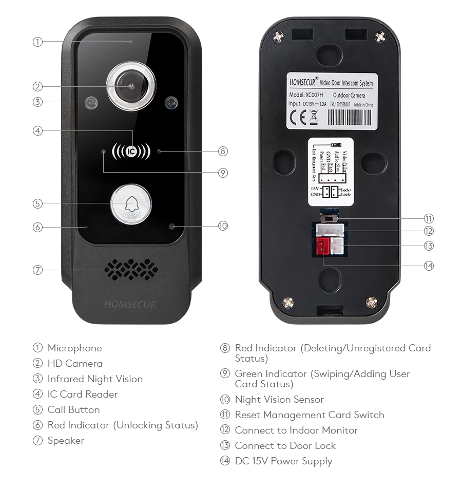 non-autonomo-telecamera-per-campanello-homsecur-hd-mpic-ahd-con-accesso-tramite-scheda-per-videocitofono-xsl