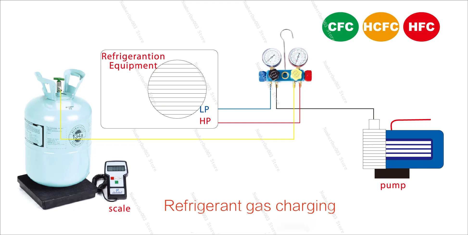 100KGS High Precision Refrigerant Charging Scale, Professional Weighing Tool For Air Conditioning & Refrigeration System