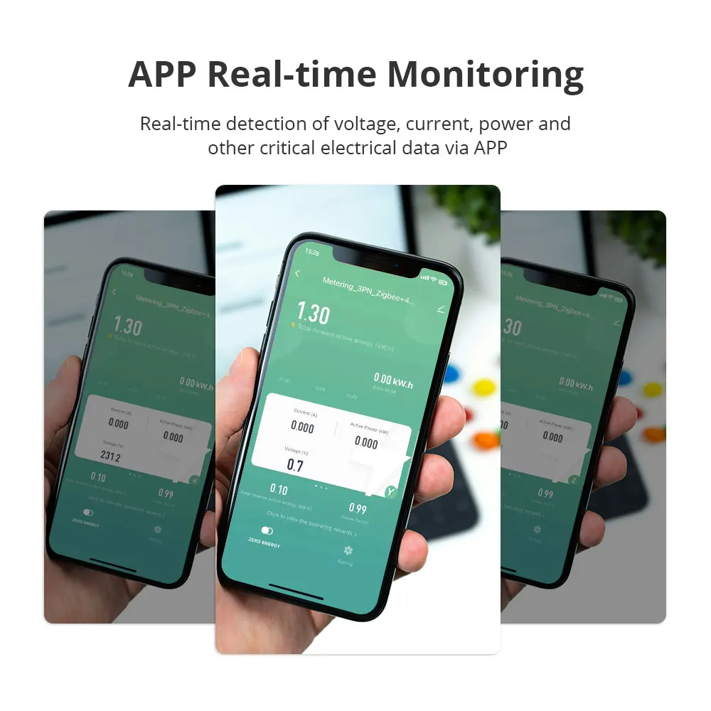 Zemismart Tuya Zigbee WiFi 120A misuratore di energia trifase Smart Din-rail Power Monitor estraibile Split-core CTs 120V 240V