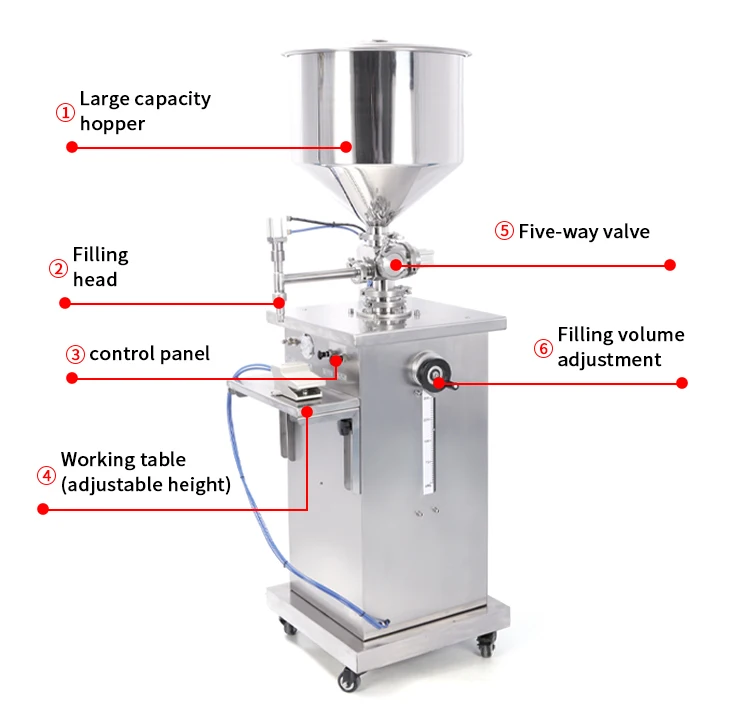 Semi Automatic Filler Shampoo Bottle Liquid Syrup Ointment Heater Cream Wax Heater Mixer Blender Filling Machine