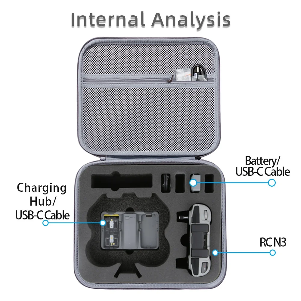 

for DJI Neo 2 Large Capacity Storage Bag with Shoulder Strap Included Protects Accessories RC N3 Storage Bag