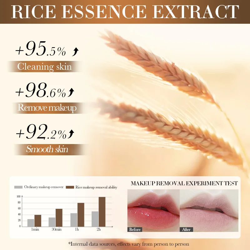 BIOAOUA Rice Raw Powder Remover Capsule Essential Oil Dissolve Makeup Gentle Non-irritating Cleansing Products