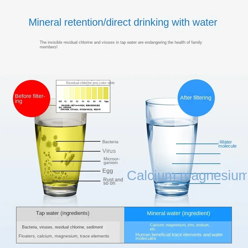 Purificador de agua de ultrafiltración de acero inoxidable 304 para uso doméstico con elemento filtrante de 10 pulgadas