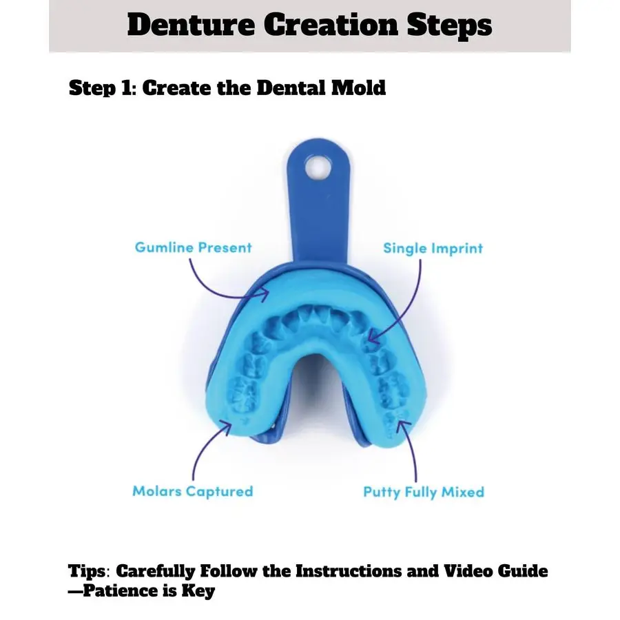 Oral Care Kit at Home Fully Customizable with 2 Complete Sets, Comes with 2 Complete Upgraded Nature Friendly Sets