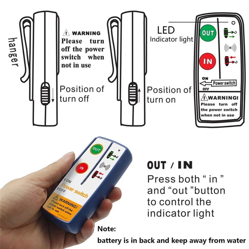 

Модуль приемника-передатчик 12 В, универсальная электрическая лебедка, беспроводной пульт дистанционного управления, комплект переключателей для Jeep ATV, внедорожника, грузовика, лодки-A54R