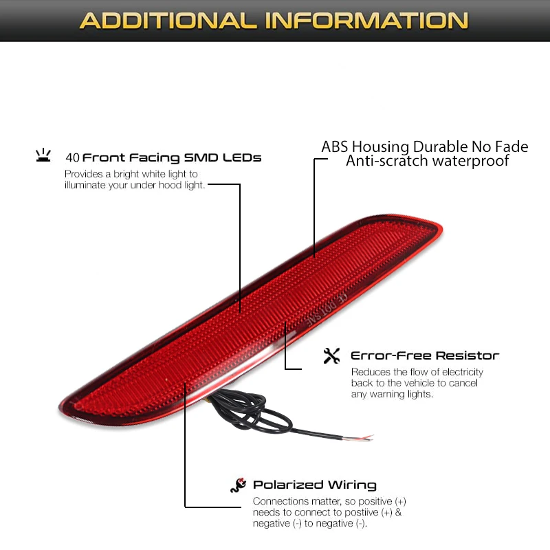 For 2017-2023 Chrysler & Pacifica Voyager Bumper Reflector Lamps Function as Tail/Brake & Rear Fog Lamps