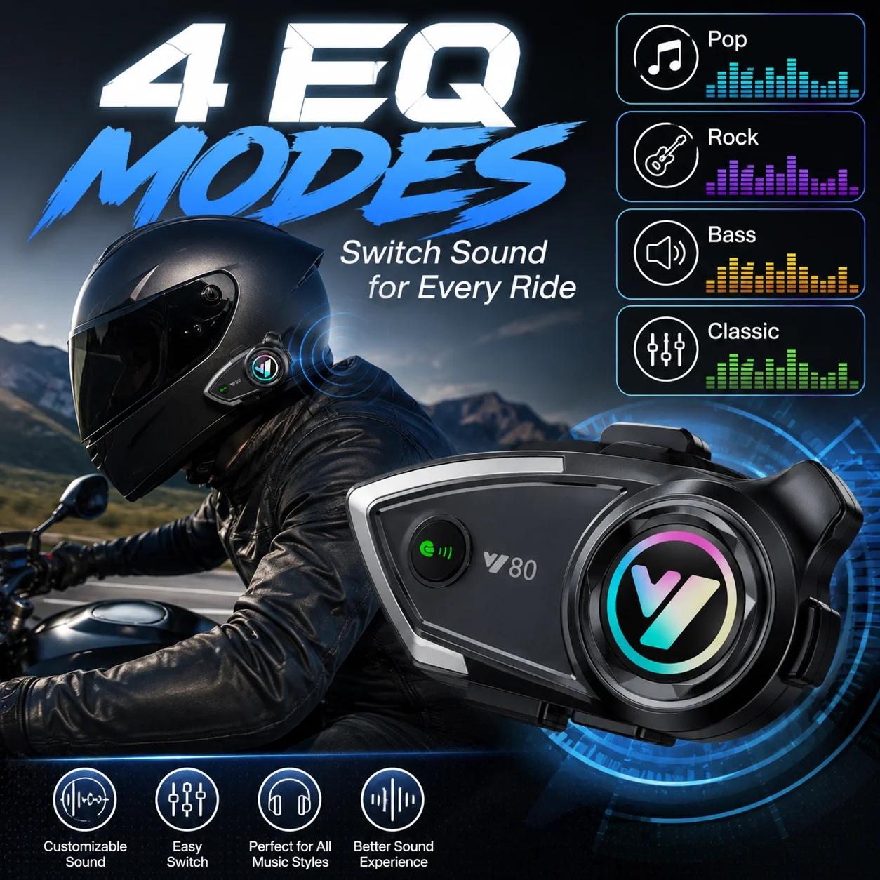 HIPPCRON Y80 Motor Helmet Headset Hi-Fi EQ Sound Effect 1000mAh CVC Noise Reduction Bluetooth5.3 IP56 Voice Assistant Motorcycle
