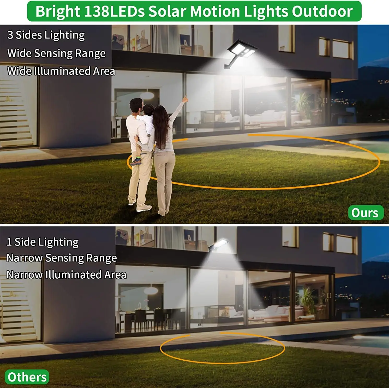 138LED Solar Barn Lights Adjustable Outdoor Waterproof Solar Powered Garden Yard Shed Lamp with Motion Sensor 4 Lighting Modes