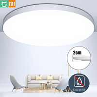 XIAOMI Ultra thin LED Ceiling Light Waterproof Bathroom Ceiling Lamp Soft White Lights LED For Children Bedroom Lighting Fixture
