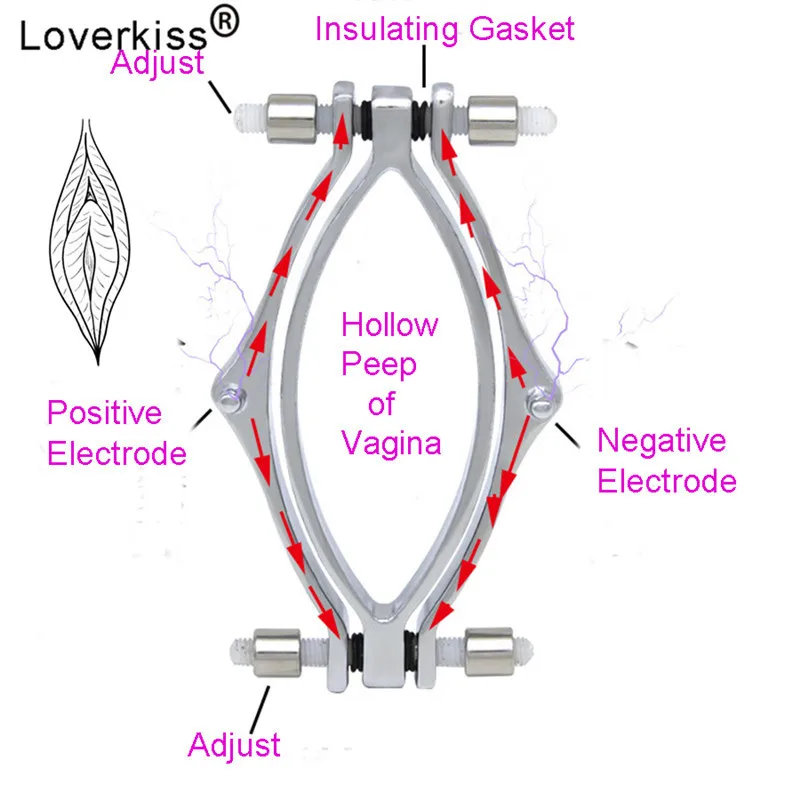 Electric Shock Labia Clips Clitoris Stimulator Clamp Pussy BDSM Clamps Sex Toy for Women Vagina Spreader Peep Opener No Vibrator