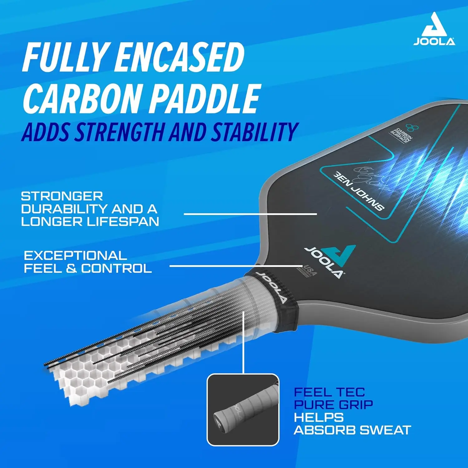 Ben Johns Hyperion C2 Pickleball Paddle - Aero-Curve Hyperion Shape with Charged Surface Technology from The Ben Johns Perseus -