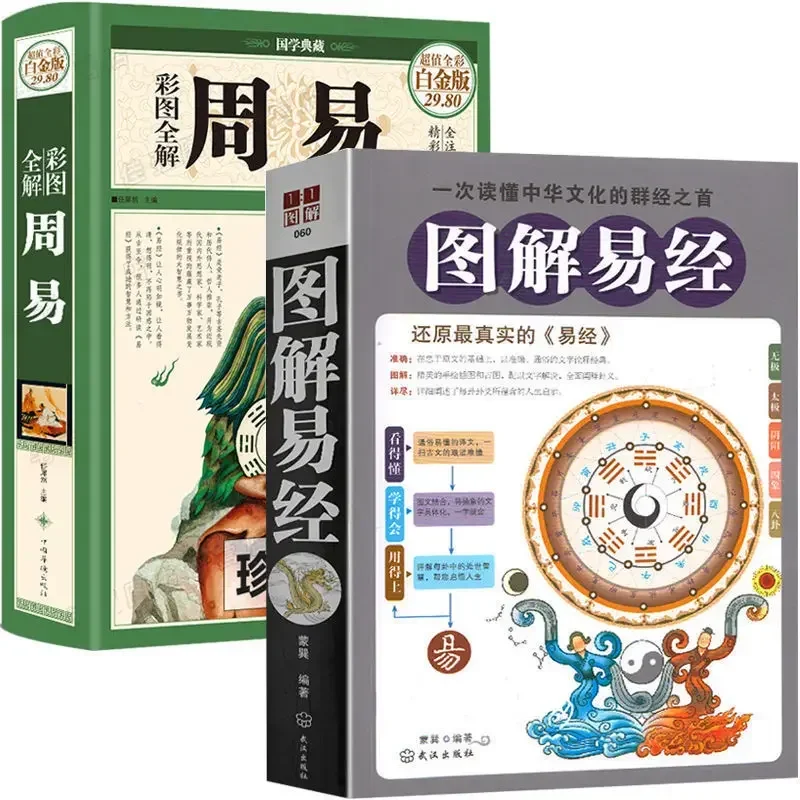 Illustrated Book of Changes Zhouyi Book of Colors Full Explanation Six Yao Gossip Chinese Classical Philosophy Books