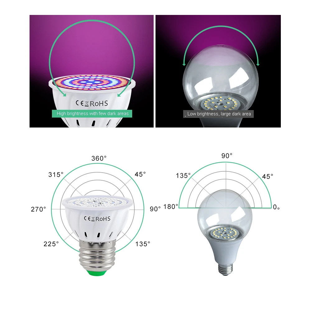 مصباح إضاءة نباتات داخلية ونمو ، مصباح ضوء محاكاة لأشعة الشمس ، مستلزمات تكميلية لنمو النباتات ، E27 ، V