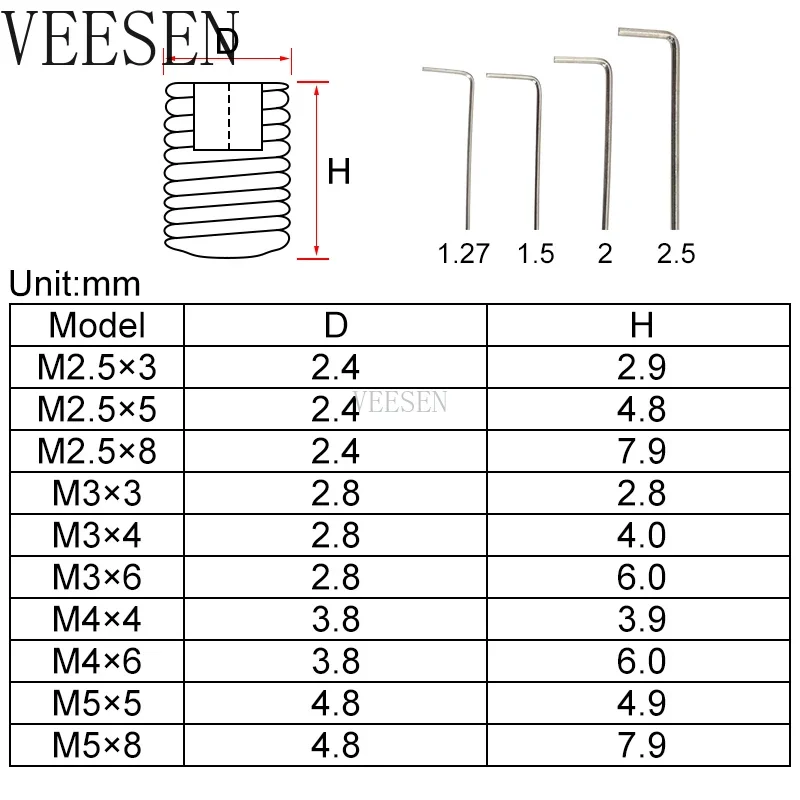 200pcs Screws Stainless Steel Hex Socket Set Screw with 4 Tools Hexagon Spanner Allen Key Srew Kit