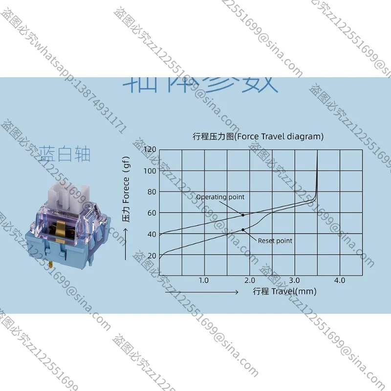 ينطبق على جسم عمود لوحة المفاتيح الميكانيكية، المحور الأخضر، المحور الأحمر، المحور الشاي، المحور الأبيض الصامت، ملحقات استبدال عمود تغيير المفتاح #1