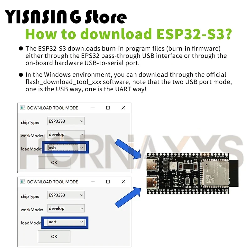 ESP32/ESP32-C3/ESP32-S3 Dual Type-C макетная плата CORE ESP32-C3-DevKitM-1 ESP32-C3-MINI-1 C N16R8 N8R2