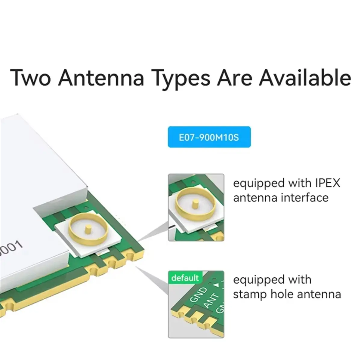 CC1101 Wireless Module 868Mhz 915Mhz Long Range E07-900M10S-V1.0 SPI Wireless Module for IoT Network Control