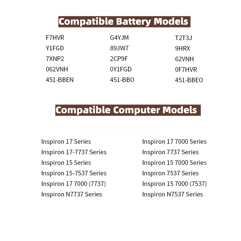بطارية كمبيوتر محمول بديلة عالية الجودة F7HVR 14.8 فولت 3800 مللي أمبير في الساعة لأجهزة Dell Inspiron 17 7737 T2T3J 15 7537 G4YJM 062VNH Y1FGD #5