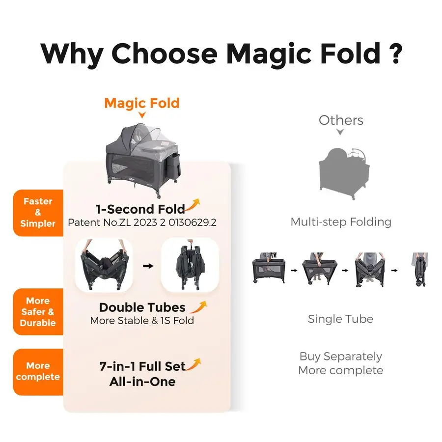 Babe Pack and Play 1Second Setup 4in1 سرير محمول للطفل مع سرير، ناموسية، قوس لعبة تغيير الطاولة