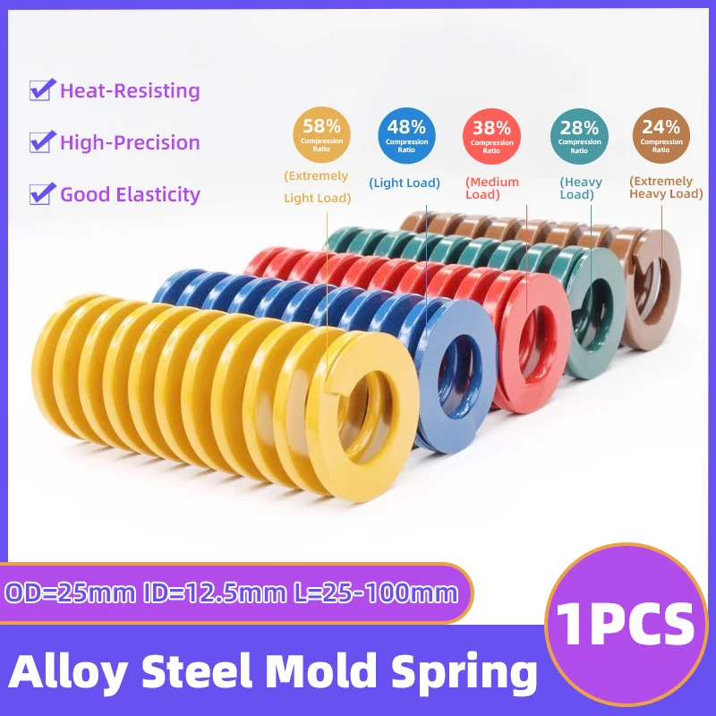 

Creamily 1PCS Compression Springs Loading Spiral Die Mold Springs Outer Diameter=25mm Inner Diameter=12.5mm Length=25-100mm