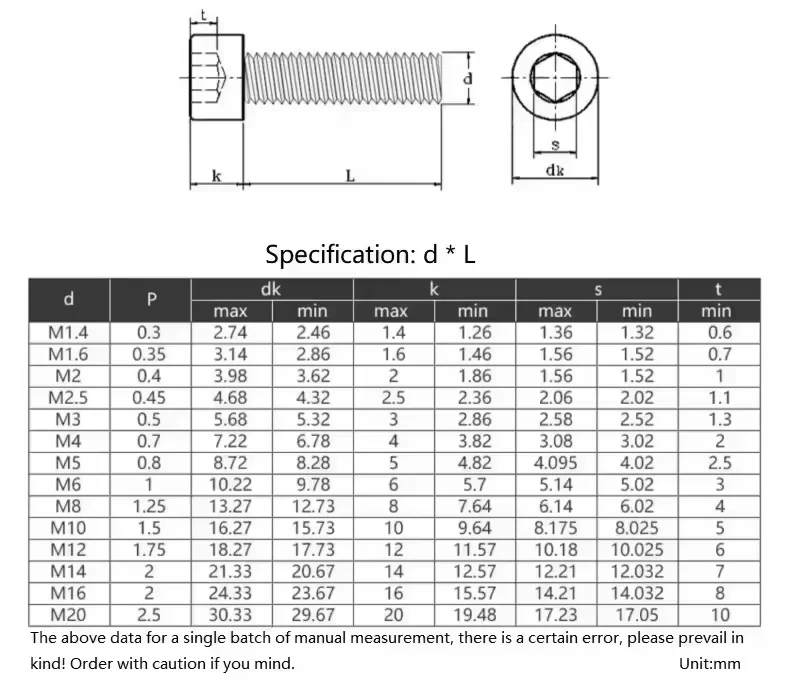 M2 ~ M8 304 Stainless Steel 500 Hour Salt Spray Passivation Hexagon Cap Allen Head Bolt Screw Length 10~60 mm