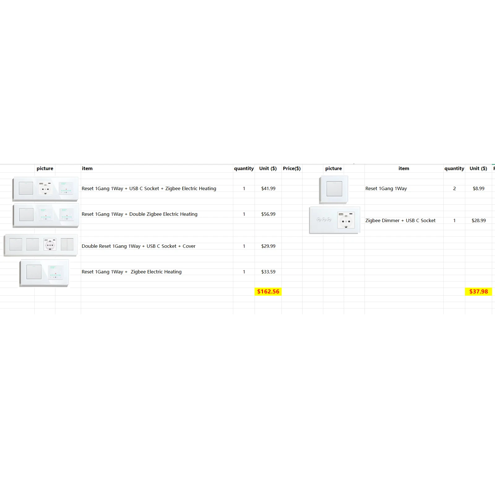 

BSEED personal shipment for VIP