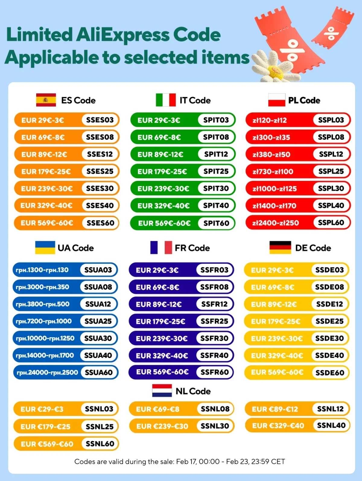 Batterie LiFePO4 à Cycle profond, sans taxe, 12V, 24V, 36V, 100ah, BMS amélioré intégré pour voiturettes de Golf, moteur de pêche à la traîne