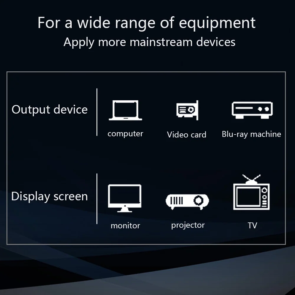 Hdmi-dvi hdケーブル、1080p、3d、DVI-D、24 1ピン、xbox、hdtv、プロジェクター、プレイステーション4、1m用アダプターケーブルと互換性があります