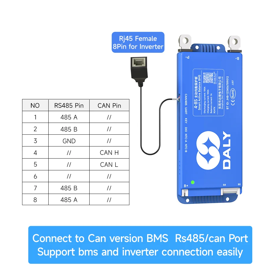 DALY100 BALANS Accessoires Zoemer verwarming module sleutelschakelaar WIFI rs485 UART CANBUS Bluetooth RS485 3.0 4.3 Dispaly