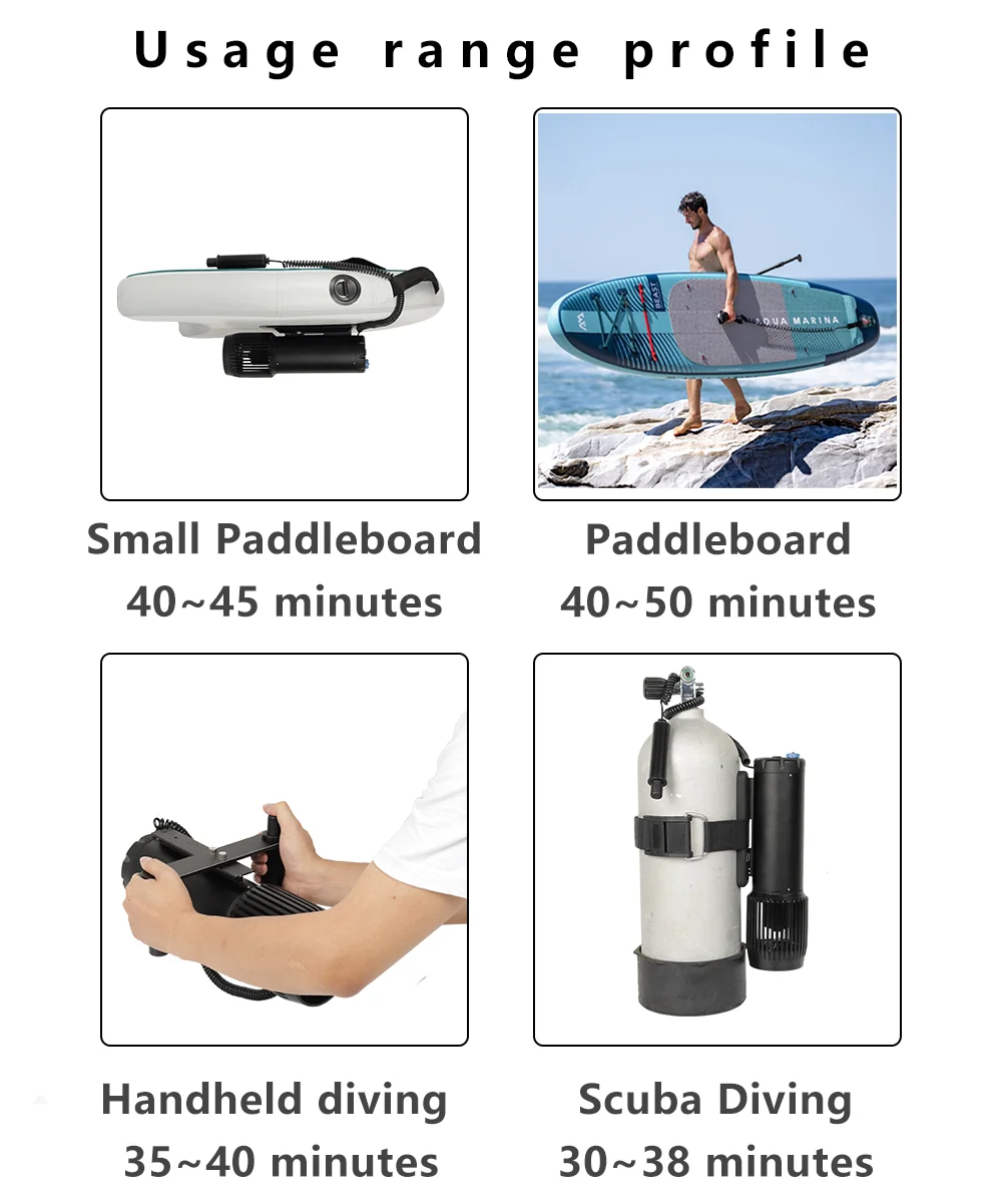 Diving and snorkeling propeller high-speed electric underwater scooter