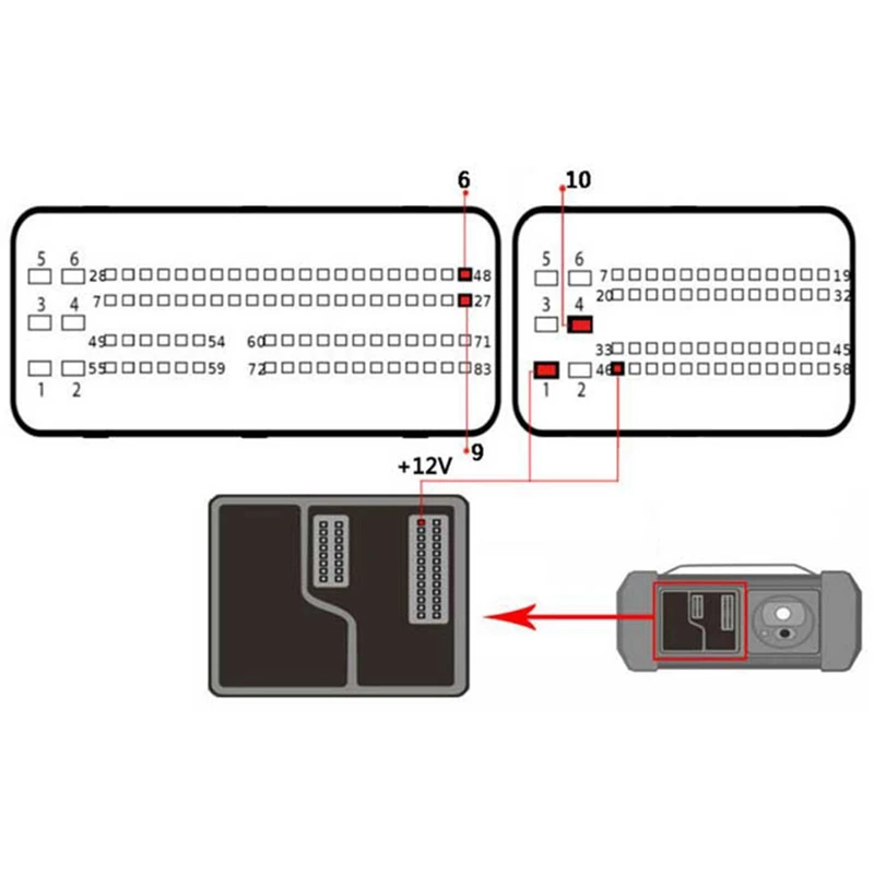 GIII X431 MCU3 Adapter For X-PROG3 Key Programming Green PC+Metal Anti-Theft Adapter For Mercedes/Benz All Keys Lost Kit