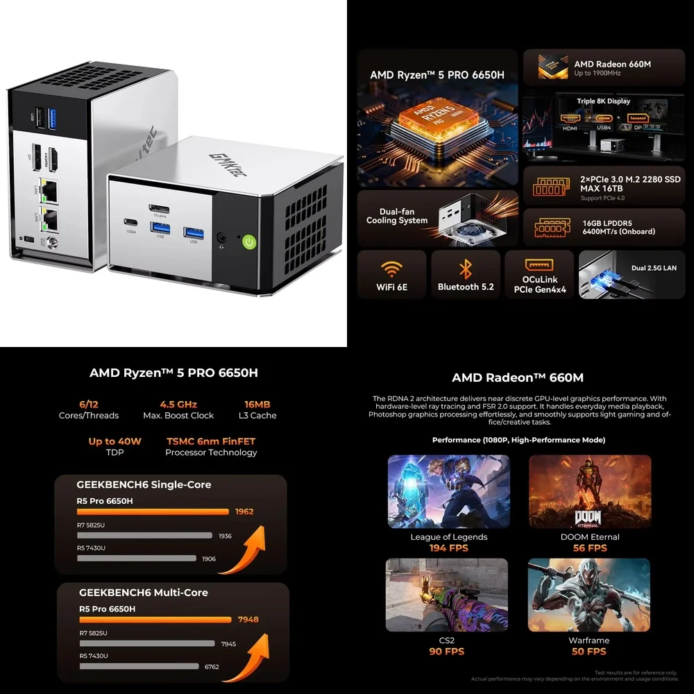 GMKtec M8 for AMD R5 Pro 6650H Mini PC 6 Core 12 Thread 16GB LPDDR5 1TB SSD Gaming Computer Portable Desktop Workstation Mini