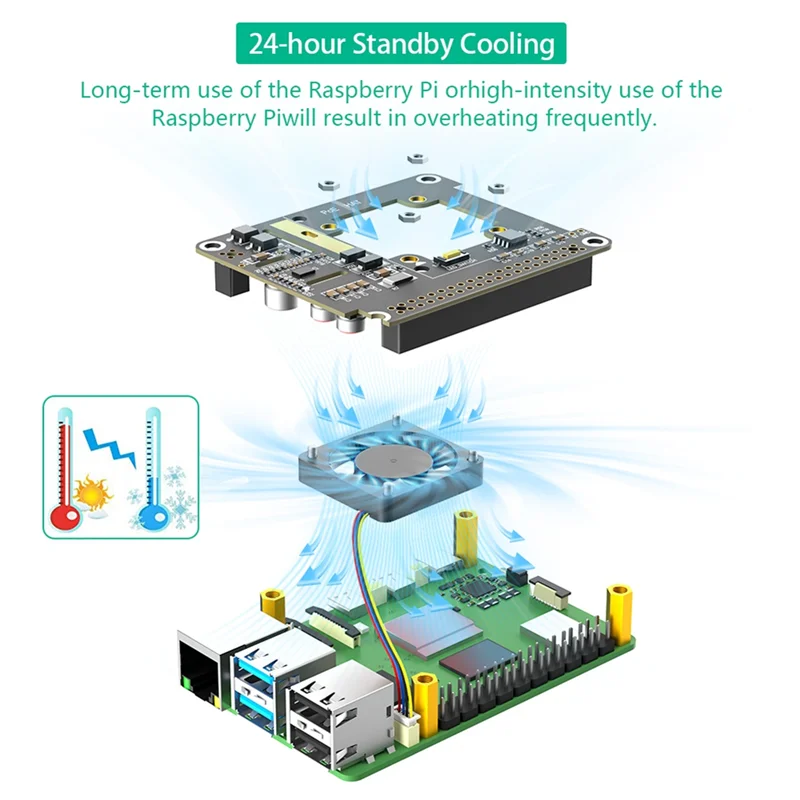 A29F-Poe HAT para Raspberry Pi 5 con ventilador de refrigeración/módulo de computadora 5, con luz LED de decoloración automática