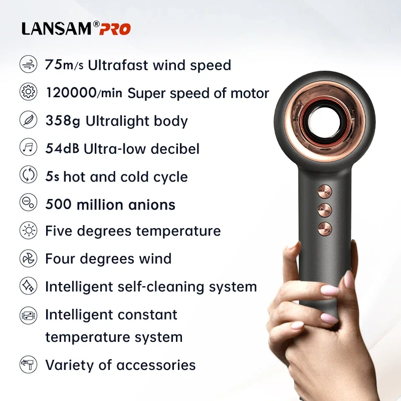 Juego 5 en 1 de bolsa de viaje EVA, juego de secador de pelo de iones de alta velocidad con estilo multifuncional