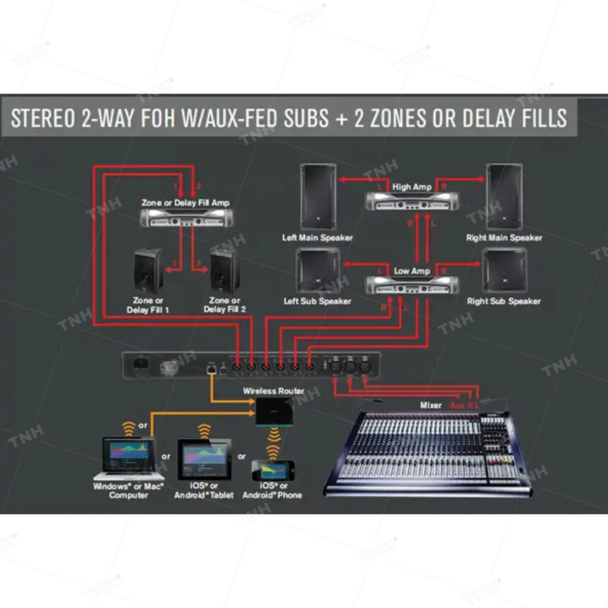 VENU360 3 Input 6 Output Professional Equalizer Audio Processor Speaker Management System For Stage Sound Equipment