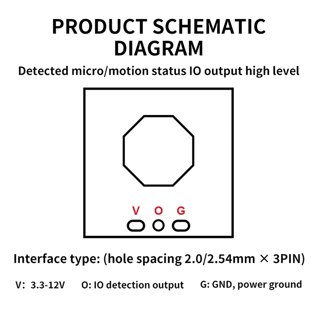 HLK-LD1020 Modulo radar intelligente a induzione a microonde umana 10G 10.525GHZ Sensore di rilevamento micro-movimento a bassa potenza