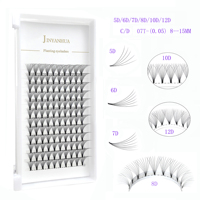 5D 6D 7D 8D 10D 12D Premade Russian Volume Fan Short Stem Individual Eyelash Extension 0.05 Thickness Faux Mink Wide Fans Lashes