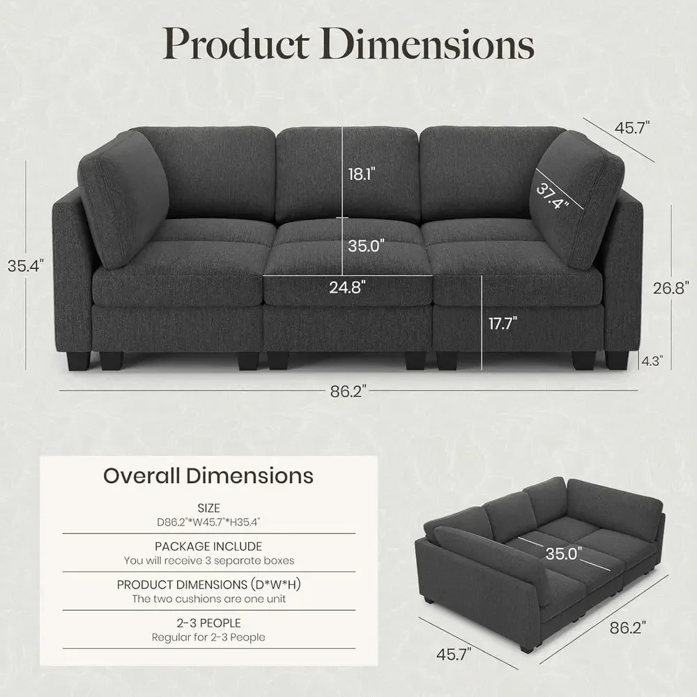 description